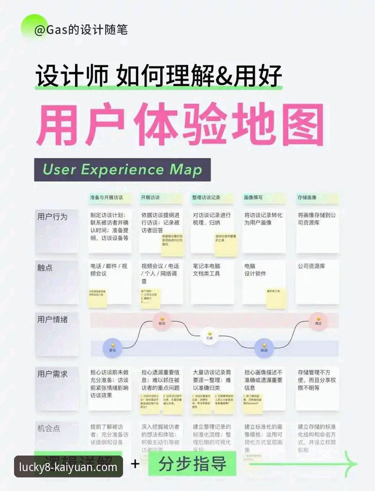 开元娱乐平台评测详解：功能、数据与用户体验全面分析
